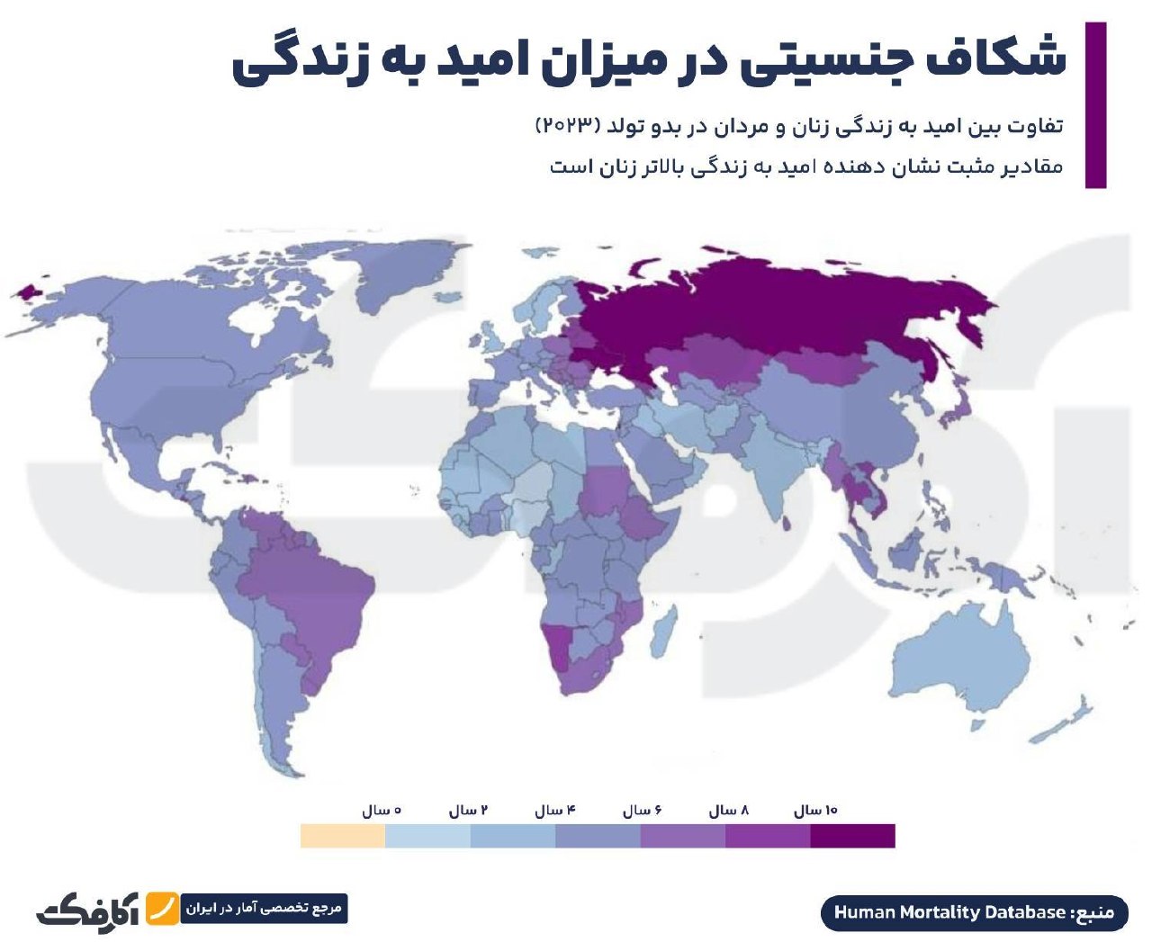 شکاف جنسیتی امید به زندگی در ایران و جهان (سال ۲۰۲۳)