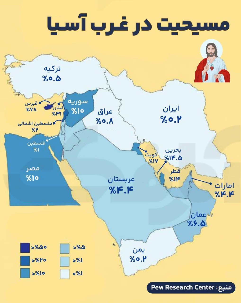 آمار و پراکندگی جمعیت مسیحیان در کشورهای غرب آسیا
